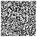 QR code with Allstate Scott Cunningham contacts