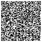 QR code with Allstate Melinda Pearson contacts