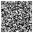 QR code with Candy Zone contacts