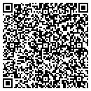 QR code with Candy Town USA contacts