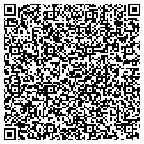 QR code with Farmers Insurance - Anthony Repinski's Agency contacts