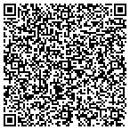QR code with Allstate Linda Nutter Krantz contacts
