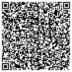 QR code with Allstate Steven W Wentworth contacts