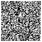 QR code with Allstate James Fitzsimmons contacts