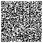 QR code with Allstate Adrian Arthur Baca contacts