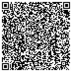 QR code with Allstate Adam S Cohen contacts