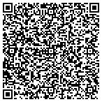 QR code with Allstate Dan Fullerton contacts
