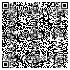 QR code with Boyd's Retro Candy Store contacts