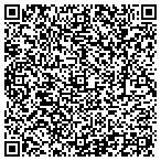 QR code with Allstate Bert Carabitses contacts