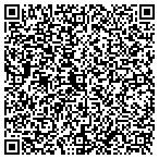 QR code with Allstate Stephen M Chellis contacts