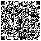 QR code with Allstate Michael Luffman contacts
