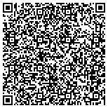 QR code with Allstate Sumner Insurance Group contacts