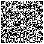 QR code with Candy Bouquet of Lexington contacts