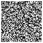 QR code with Commerce Building Group Ne Ltd contacts