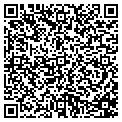 QR code with Candy Bouquets contacts