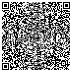 QR code with Fuzziwig's Candy factory contacts