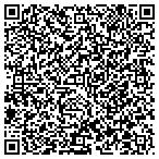 QR code with Confection Connection contacts