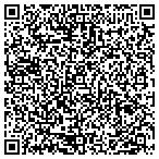 QR code with Allstate Tony DeSanctis contacts