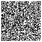 QR code with Mikes Blind Installtion & Repr contacts