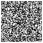 QR code with Business Regulation Department contacts