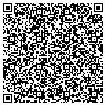 QR code with AVON Unit Leader and Sales Representative contacts