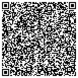 QR code with Best Automotive Leaf Springs & Parts contacts