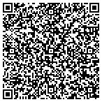 QR code with Surface Mount Distribution Inc contacts