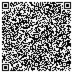 QR code with America's Financial Solutions Group contacts