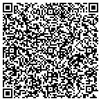 QR code with WicklessGoodFondue contacts