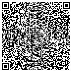 QR code with Minnesota Primary Care Physicians contacts