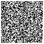 QR code with Independent mark. Representative contacts