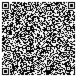 QR code with Avon Sales Representaitive- Amy Ladue contacts