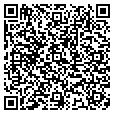 QR code with Solutions contacts