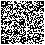 QR code with Kaiser Foundation Health Plan Of The Northwest contacts