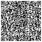 QR code with Amway Beauty,Health and Home Products by Patty contacts