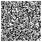 QR code with Rational Health Coverage Association contacts