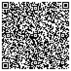 QR code with Associated Emergency Room Physicans Sc contacts