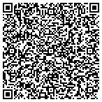 QR code with abg financial services contacts