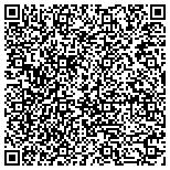 QR code with Blount Burke Wimberly & Hendricks Ins contacts