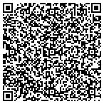 QR code with Execunet Consultants Group contacts