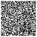 QR code with Boesch & Fricke Health and Life Insurance contacts
