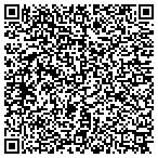 QR code with Aequitas Investment Advisors contacts