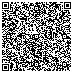 QR code with Jgnt Benefits Group / JgntGroup.com contacts