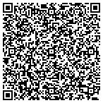 QR code with All insurance Agency contacts