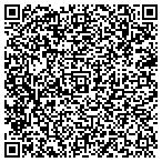 QR code with Annas Insurance Agency contacts