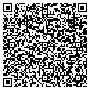QR code with Articles contacts