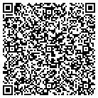 QR code with Money Management Advisory Inc contacts