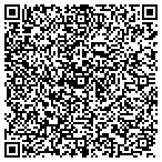 QR code with Brokers International Of Idaho contacts