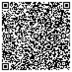 QR code with Watson Wyatt Investment Consulting Inc contacts