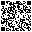 QR code with Anhelos contacts